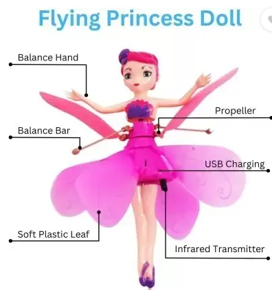 Flying Fairy Doll for Girls Princess Best For Gift